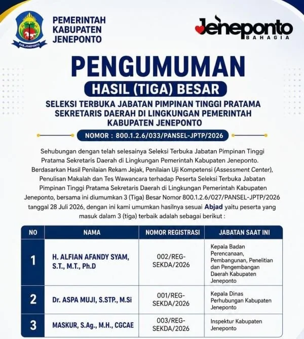 Flyer Pengumuman Tiga Besar Calon Sekda Jeneponto. (Dok: Ist)