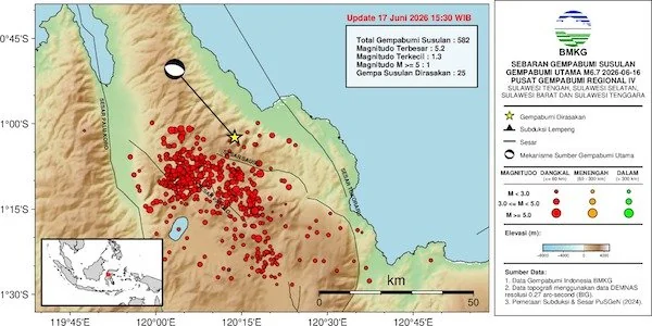 Sebaran gempa bumi susulan pasca gempa tektonik M6,7 di Sigi dan Palu (dok. Ist)