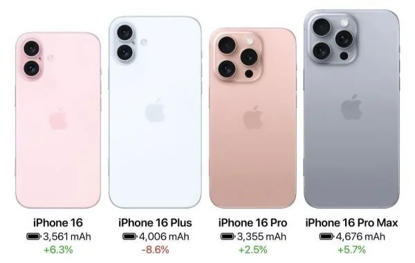 iPhone 16 yang resmi diluncurkan (Dok : Int).
