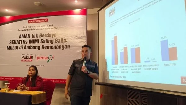 Pengamat kebijakan publik dari Parameter Publik Indonesia, Ras MD (Dok: Ist).