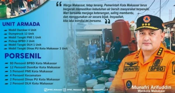Infografik BPBD Kota Makassar (Dok: Ist)