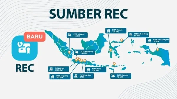 Layanan Renewable Energy Certificate (REC) kini sudah dapat diakses pelanggan melalui Aplikasi PLN Mobile.(Dok : Ist).