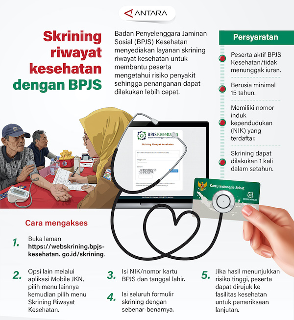 Skrining Riwayat Kesehatan Dengan BPJS