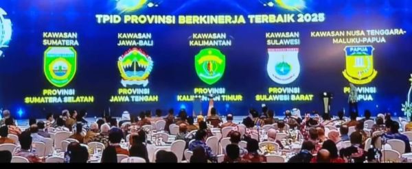 Sulbar Raih Predikat TPID Terbaik Se-Sulawesi 2025, Dapat Insentif Fiskal Rp786 Miliar