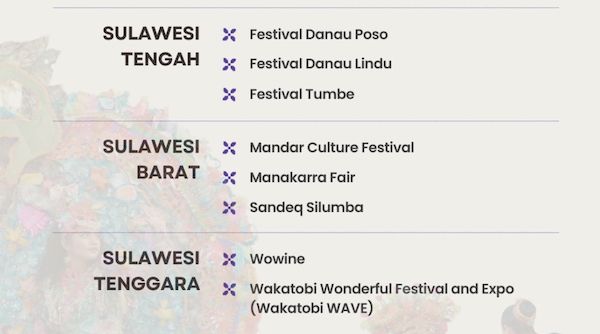 Tiga Event Sulawesi Barat Masuk Top 125 KEN 2026