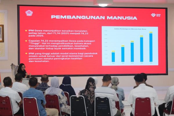 Program OTA Gowa Sasar 357 Keluarga, Jurus Konkret Lawan Miskin Ekstrem Gowa